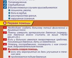 неотложная помощь при гипертонии, скорая помощь при высоком давлении, гипертонический криз что делать, медсанитар, medsanitar.ru