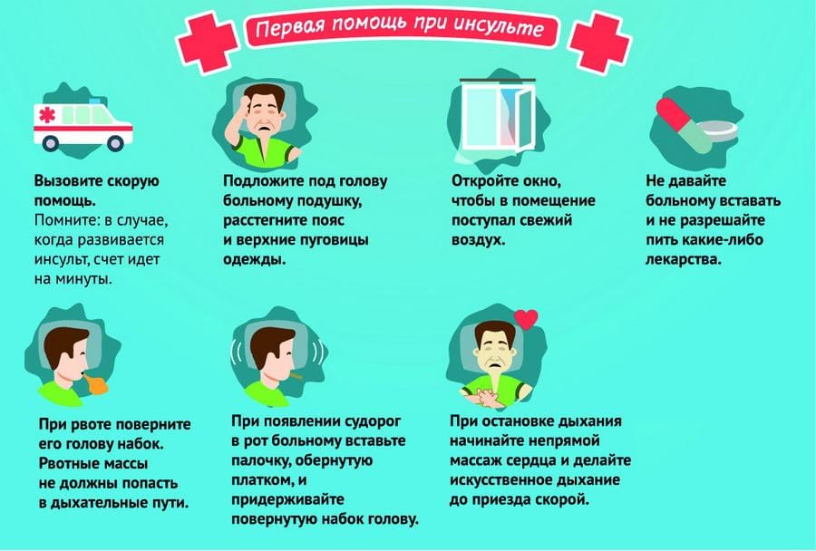 помощь при высоком артериальном давлении