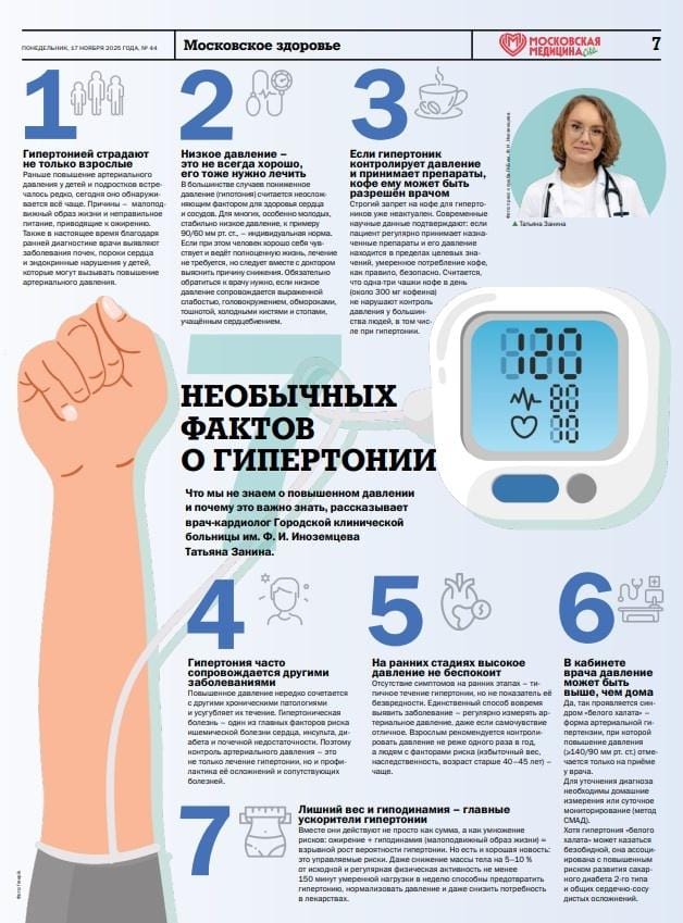 Советы врачей при гипертонии 10 важных правил для здоровья 1 Советы врачей при гипертонии 10 важных правил для здоровья